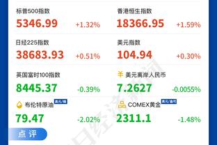 全明星首发已是囊中之物？哈利伯顿5场比赛3次18+助攻 为历史首人